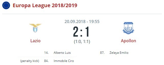 Лацио - Аполлон