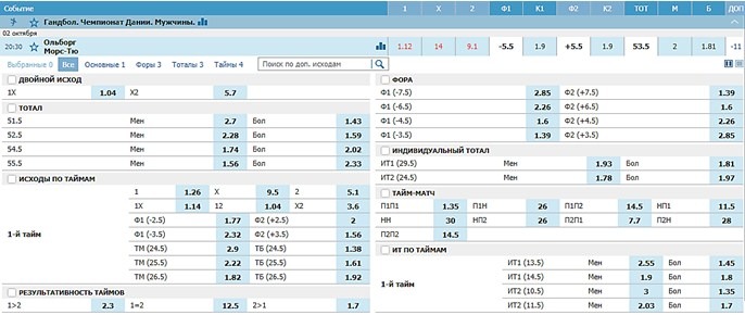 Линия Бетсити