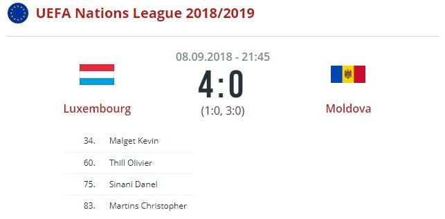 Люксембург - Молдова