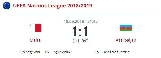 Мальта - Азербайджан
