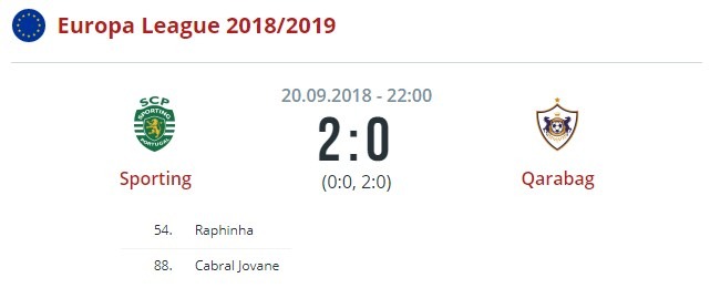 Спортинг - Карабах