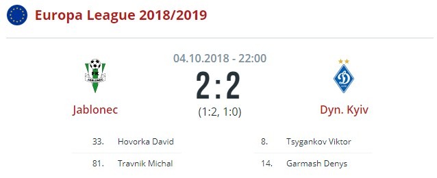 Яблонец - Динамо