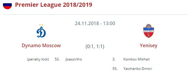 Динамо - Енисей