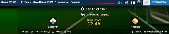 Дополнительные инструменты