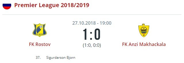 Ростов-Анжи