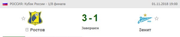 Ростов - Зенит