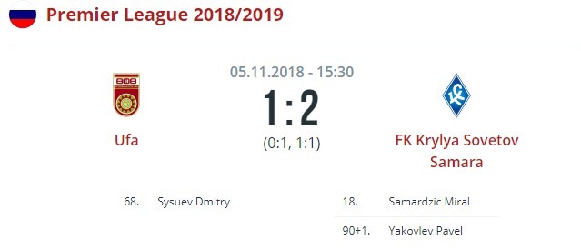 Уфа - Крылья Советов