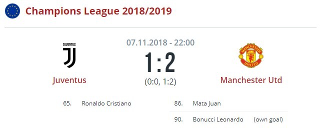 Ювентус - Манчестер Юнайтед