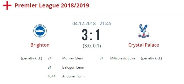 Брайтон - Кристал Пэлас