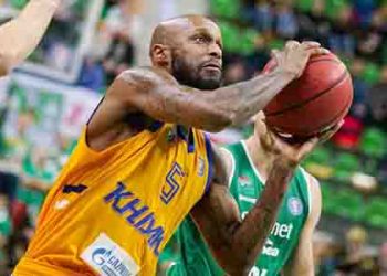 Прогноз Химки – Зенит (24 декабря 2018), ставки и коэффициенты