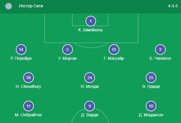 Состав Лестера