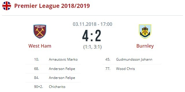 Вест Хэм - Бернли