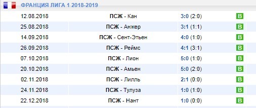 Домашние матчи