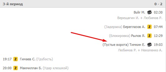 пустые ворота