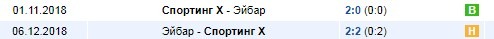 Спортинг - Эйбар