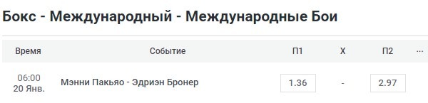 вторая вилка