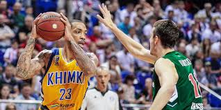 Прогноз Химки – Локомотив-Кубань (11 февраля 2019), ставки и коэффициенты