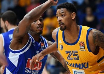 Прогноз Будучность – Химки (7 февраля 2019), ставки и коэффициенты