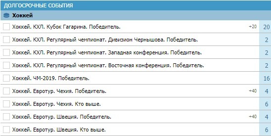 долгосрочные
