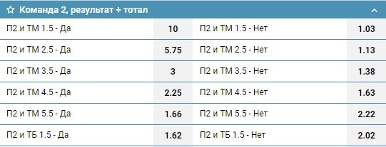 комбинации