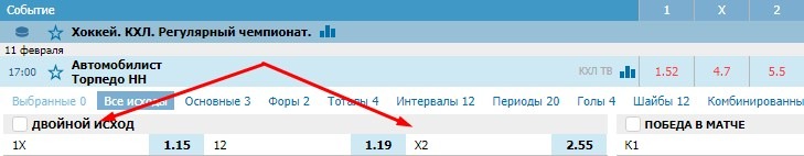 не проигрыш