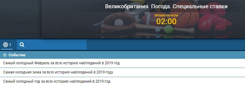 погода в Великобритании