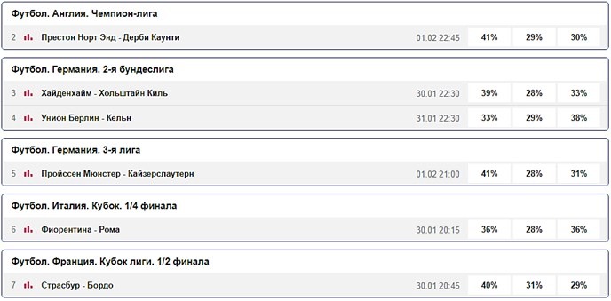 тотализатор