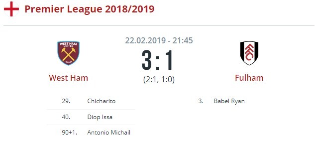 Вест Хэм - Фулхэм