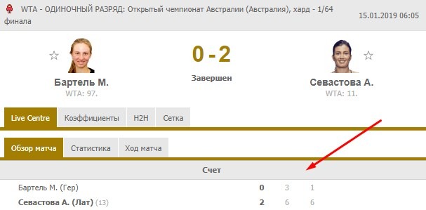 Бартель-Севастова