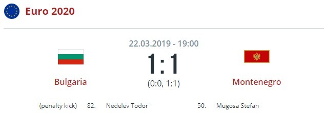Болгария - Черногория