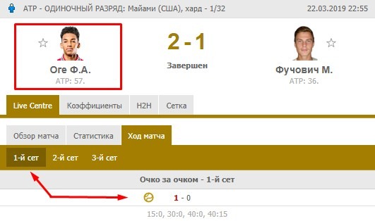 через квалификацию