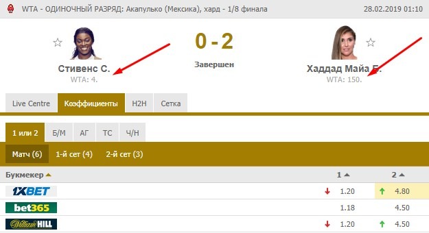 линия на матч