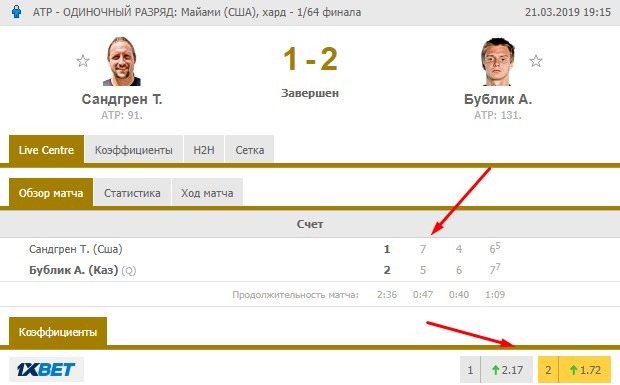 мужской спарринг