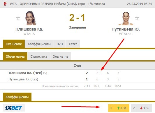 Плишкова - Путинцева