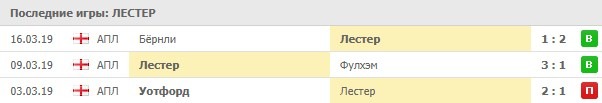 последние игры Лестера