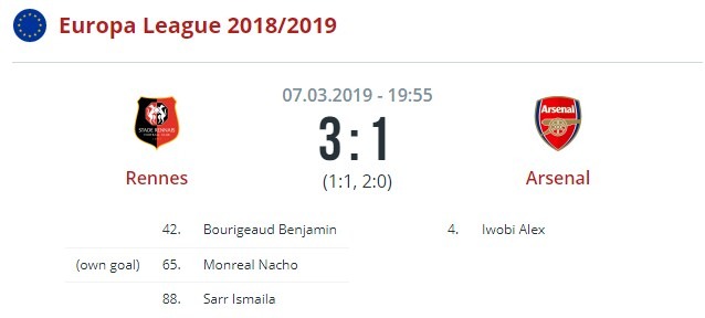 Ренн - Арсенал