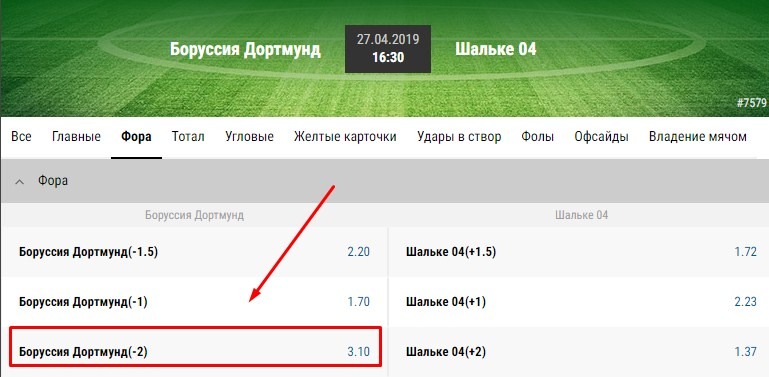 Боруссия Д - Шальке