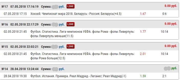 полоса проигрышей