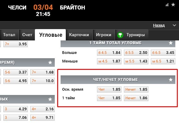 пример на угловые