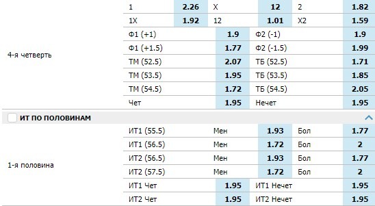 четверть-половина