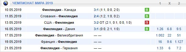 календарь Финляндии