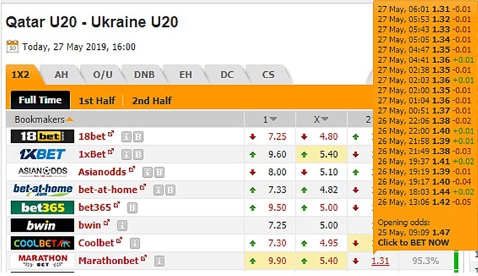 Катар - Украина