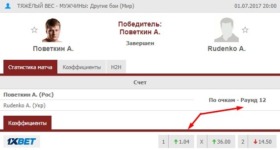 Поветкин - Руденко