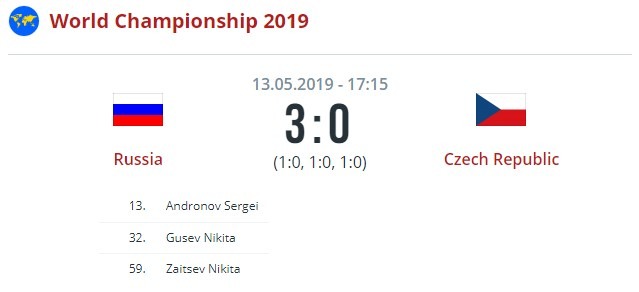Россия - Чехия