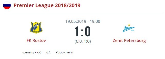 Ростов-Зенит