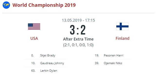 США - Финляндия