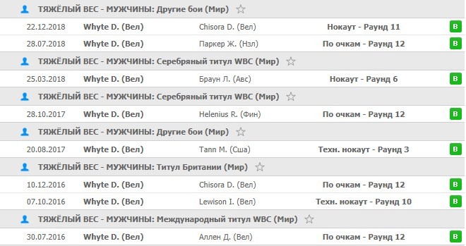 статистика