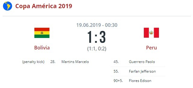 Боливия - Перу