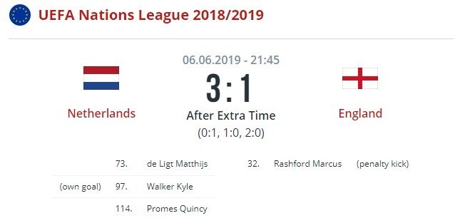 Голландия - Англия
