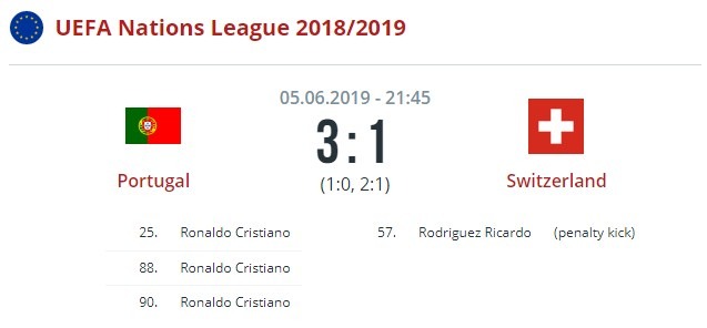 Португалия - Швейцария